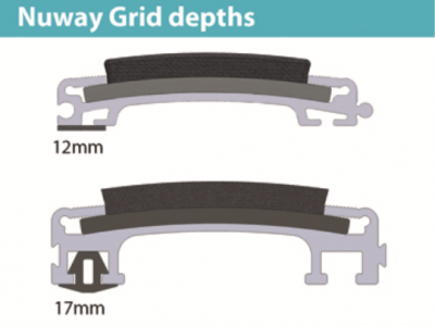 Nuway Grid