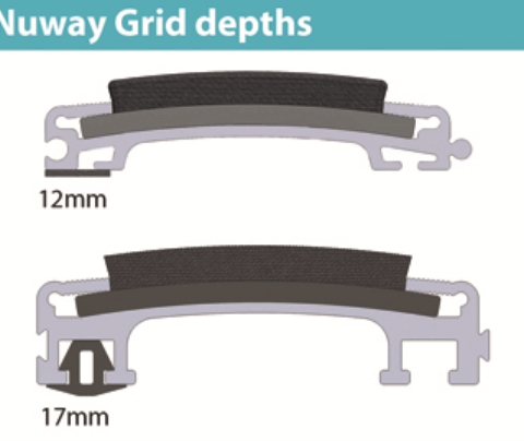 Nuway Grid
