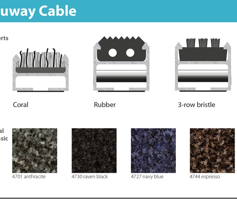Nuway Cable