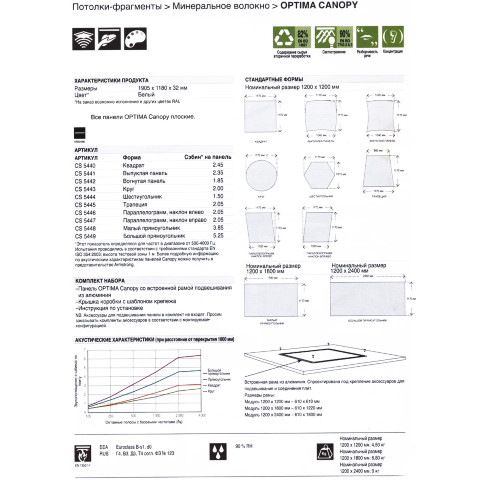 Потолочная плита Optima Canopy - Left Parallelogram 1170x1020x30