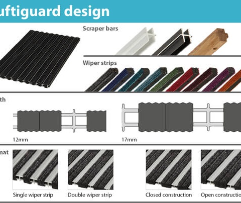 Nuway Tuftiguard