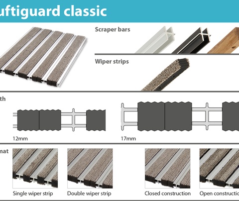 Nuway Tuftiguard