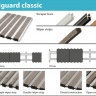 Nuway Tuftiguard