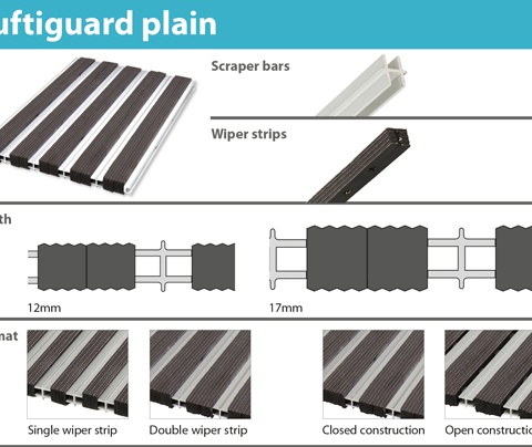 Nuway Tuftiguard
