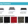 Nuway Connect